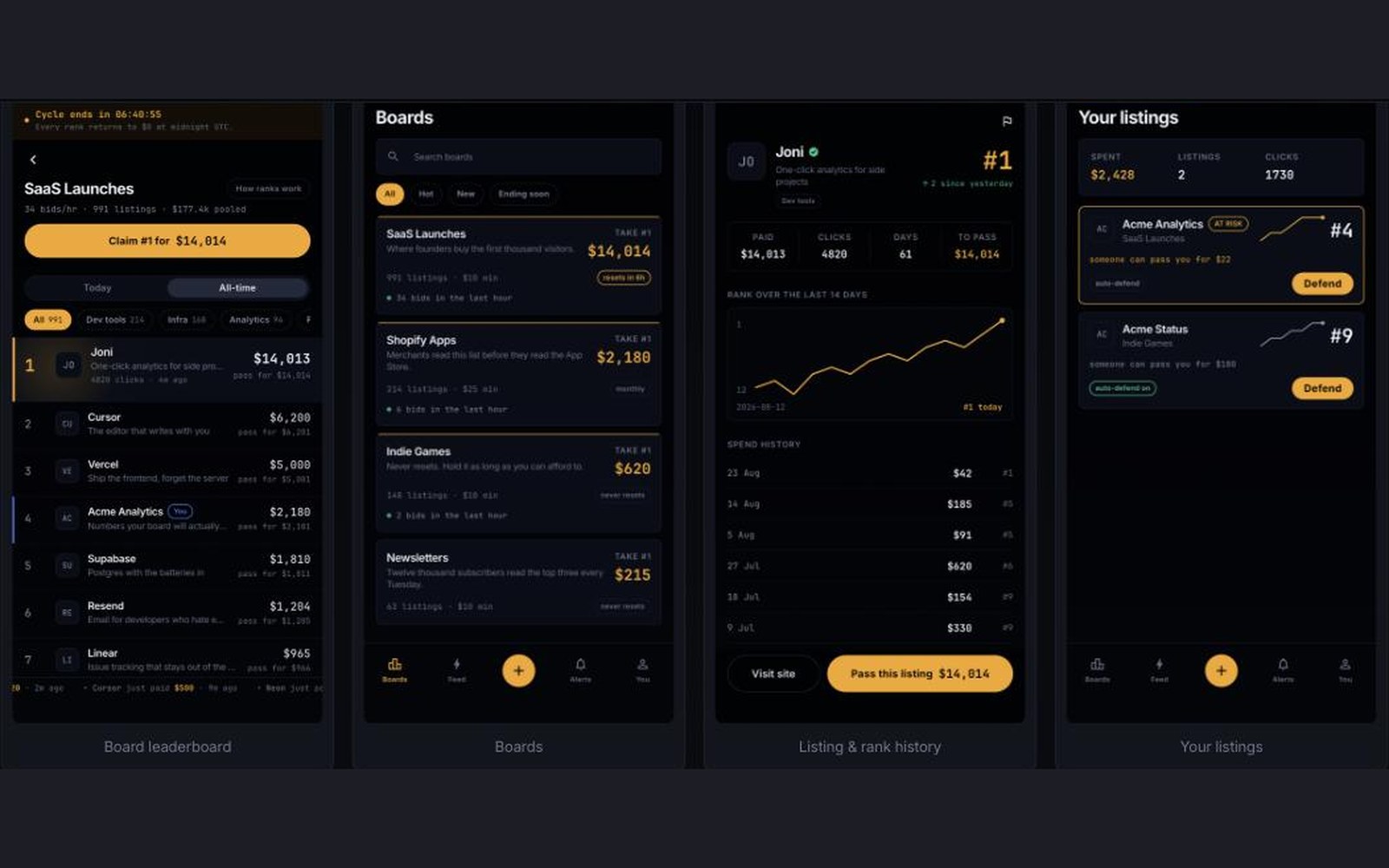 Eight screens from the running app: the paid-rank leaderboard, the list of boards, one listing with its rank history and spend, and the listings a seller holds, each with a defend button.