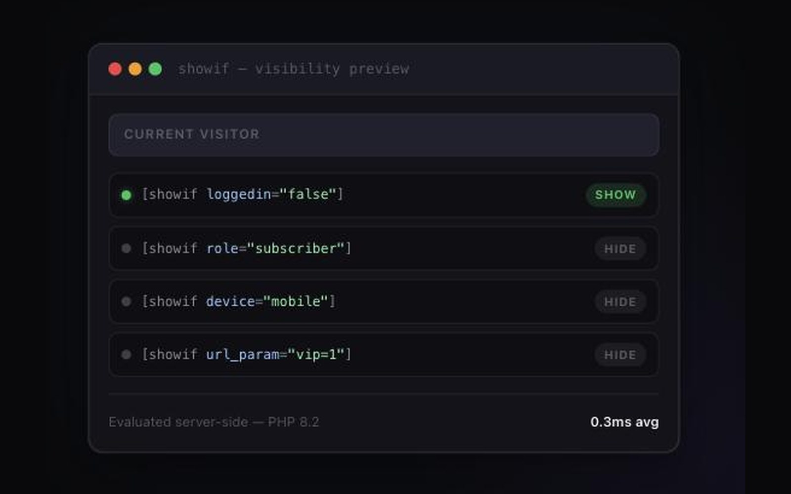 The visibility preview: four ShowIf shortcodes listed against the current visitor, each marked SHOW or HIDE, with the note that every condition is evaluated server-side.