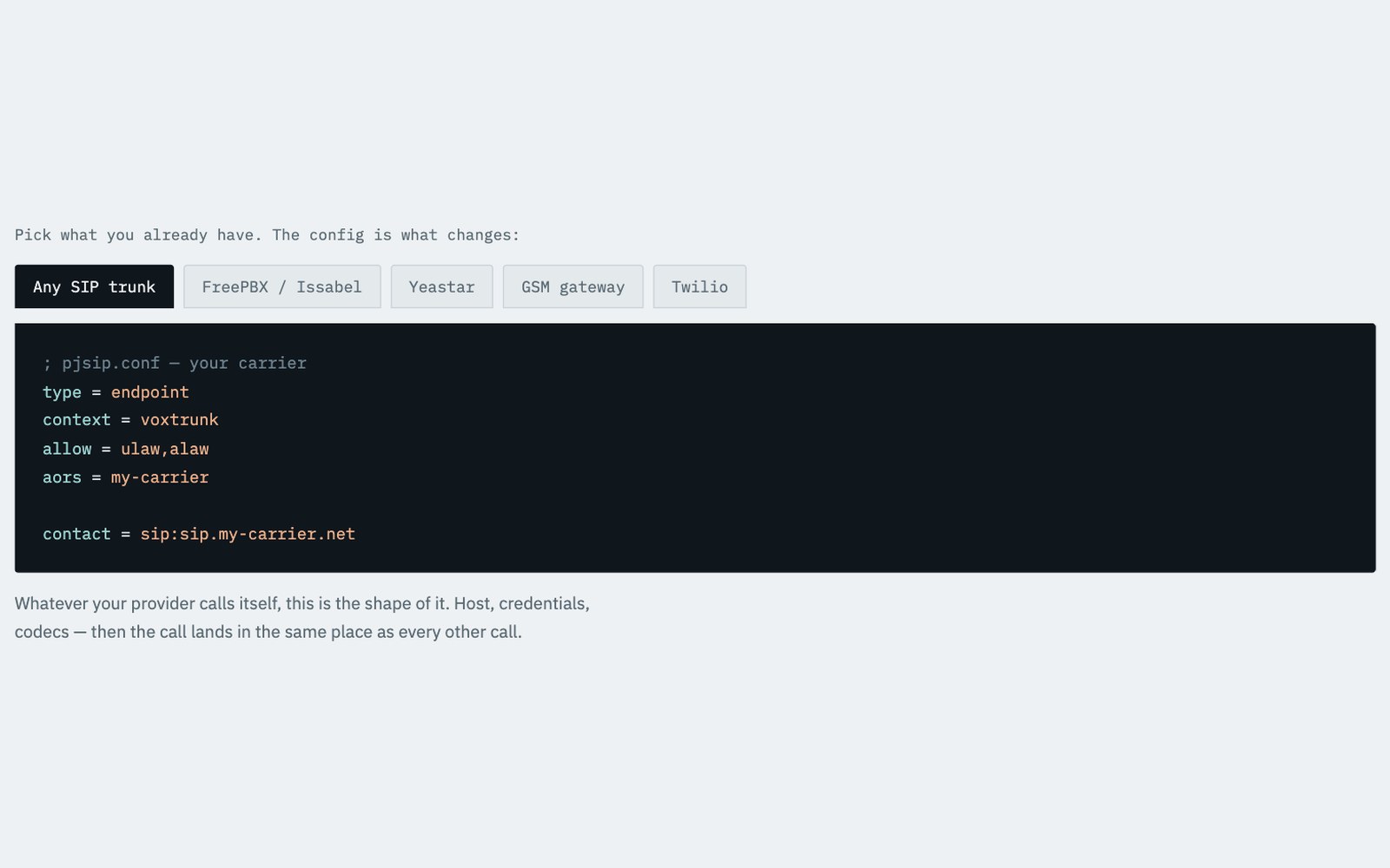A carrier picker with tabs for Any SIP trunk, FreePBX / Issabel, Yeastar, GSM gateway and Twilio, above the pjsip.conf endpoint block it produces — type, context, allow, aors and the contact URI for your own carrier.